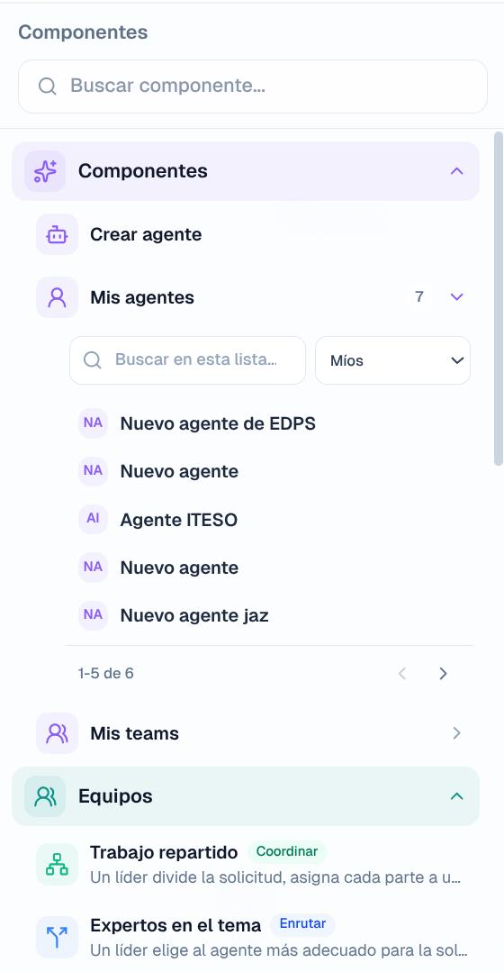 Panel Componentes del editor: agentes, equipos, plantillas y canales