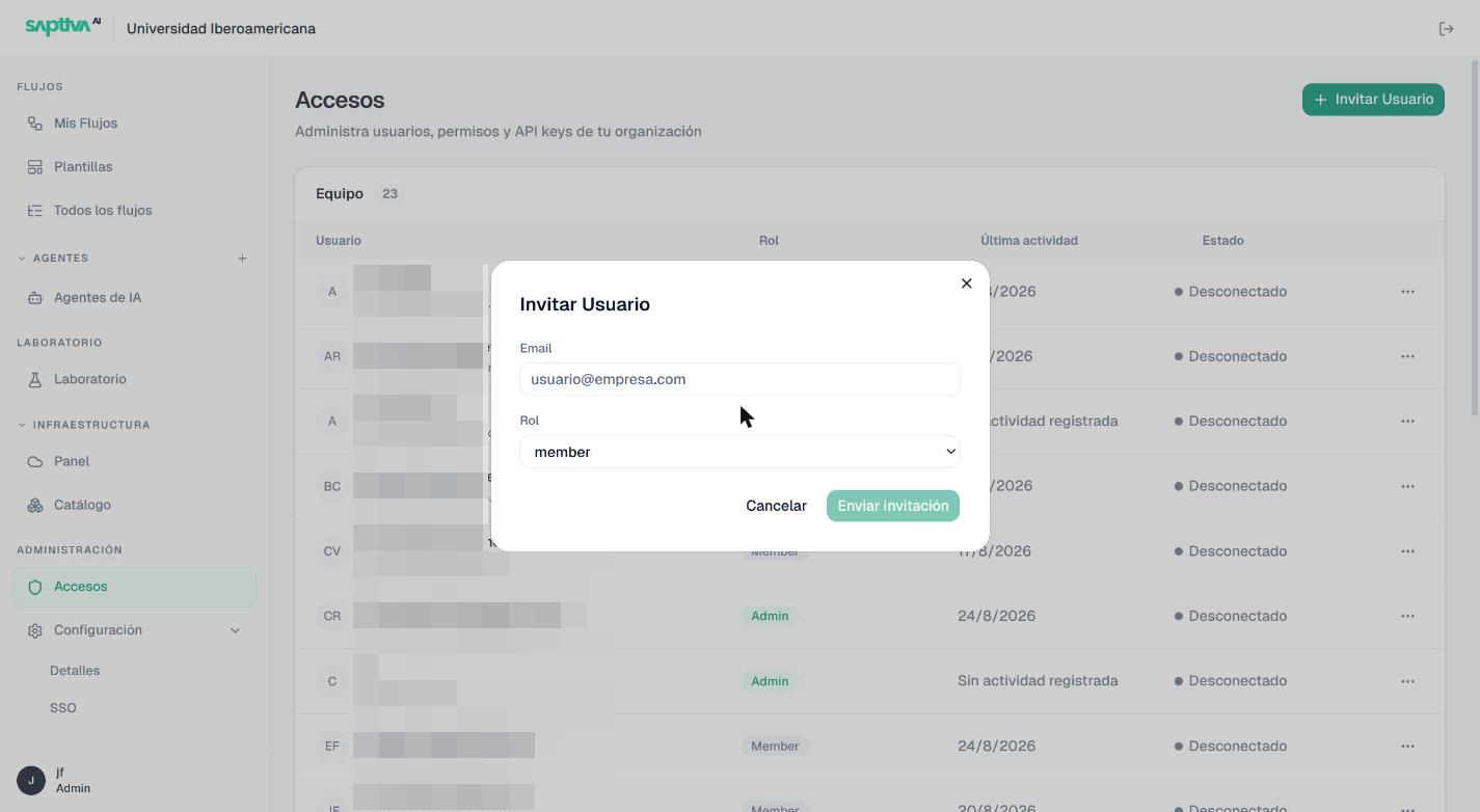 Diálogo Invitar Usuario con Email y Rol