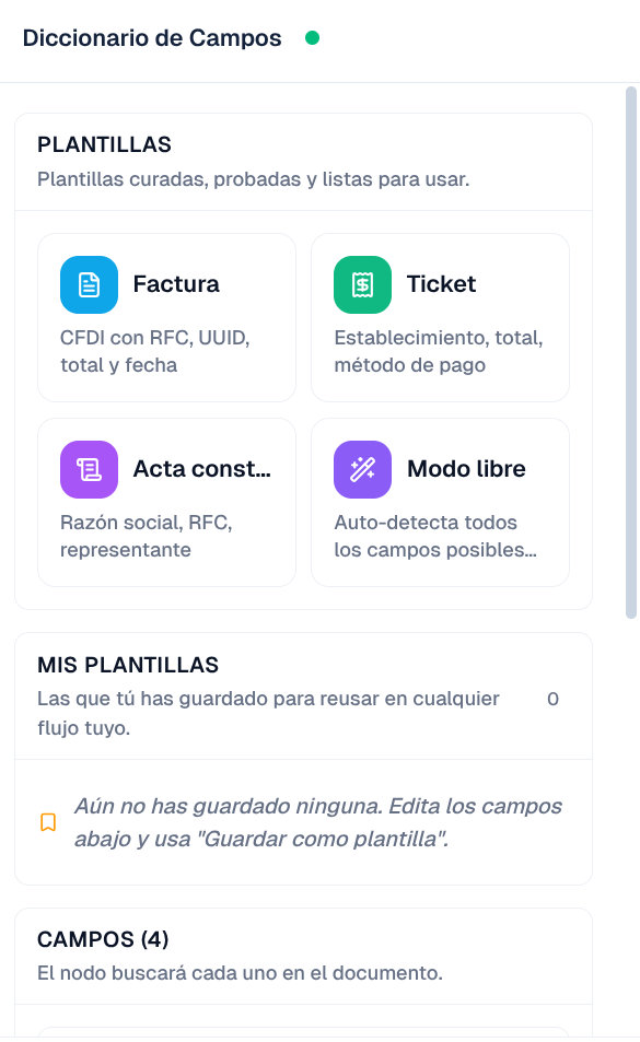 Panel del nodo Diccionario de Campos: plantillas curadas, Mis plantillas y Campos