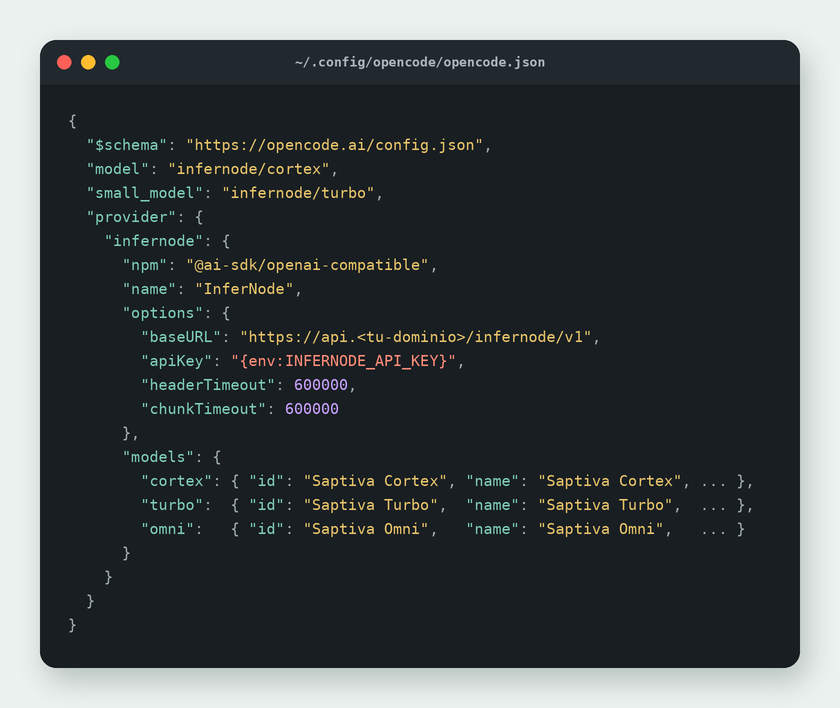 Configuración de OpenCode con InferNode como proveedor