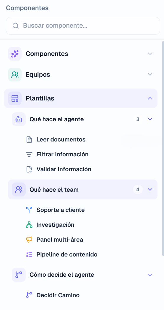 Panel Componentes con el grupo Plantillas desplegado
