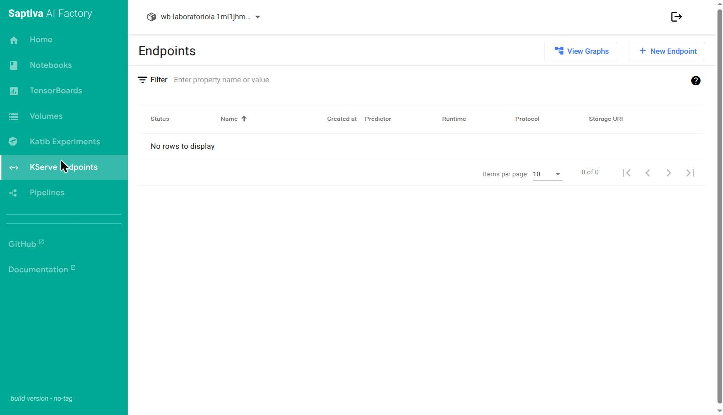 Lista de endpoints vacía con los botones View Graphs y New Endpoint