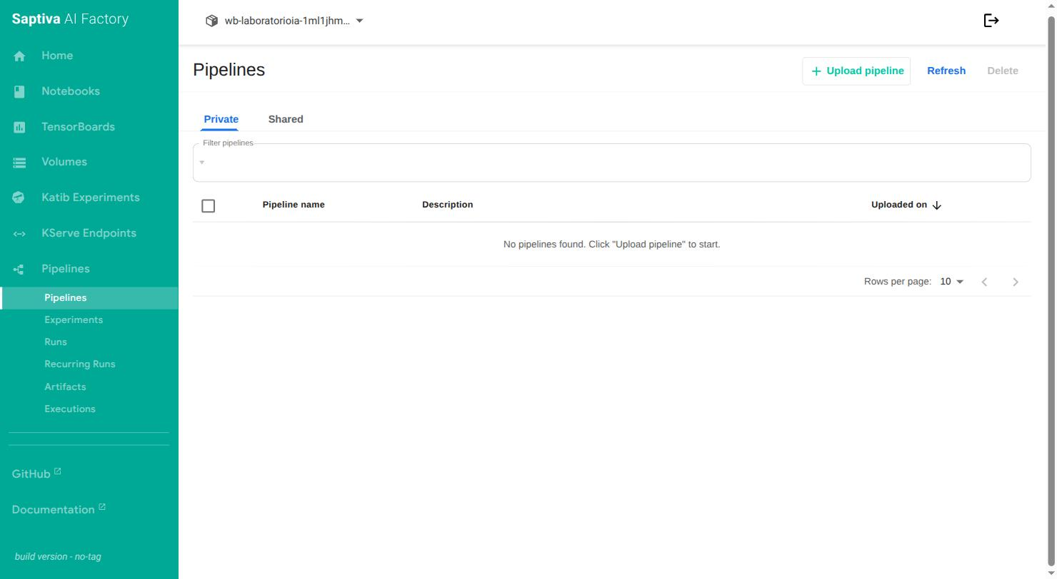 Lista de pipelines con pestañas Private y Shared