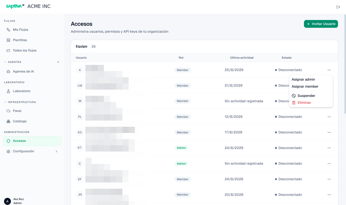 Row menu in Accesos: Asignar admin, Asignar member, Suspender, Eliminar