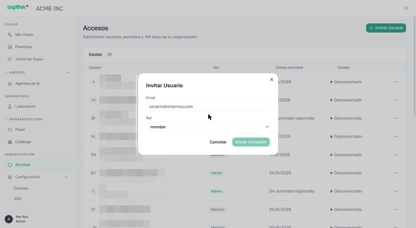 Invitar Usuario dialog with Email and Rol