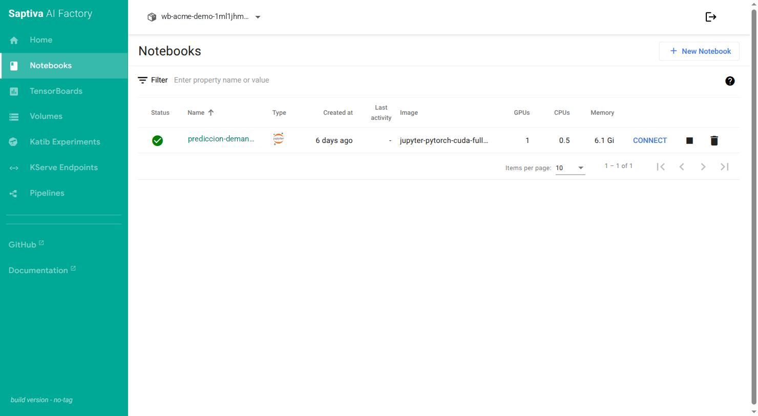 Notebook list with status, image, GPUs, CPUs and memory